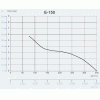cata-ventilator-e150-gt-se-sklenenym-panelem-a-dobehem-00902100-1-8422248056847-50926-(2).gif