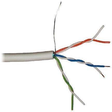 SYKFY 3x2x0,5mm kabel